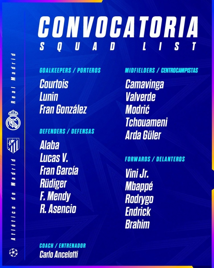 皇马欧冠19人名单：姆巴佩领衔&贝林厄姆停赛，巴尔韦德火线复出