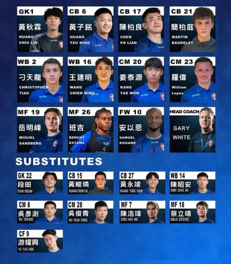 中国台湾媒体:简柏庭和蔡立靖不符合足协注册规则,无缘中甲球队