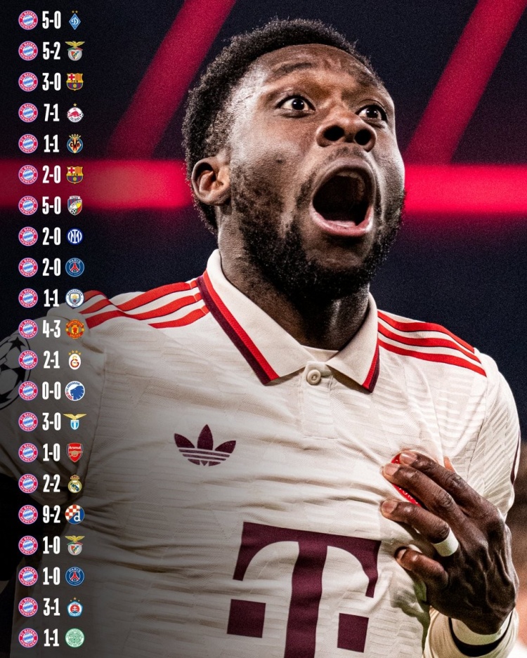 拜仁官推晒主场欧冠战绩:近4年连续21场不败,豪取16胜5平