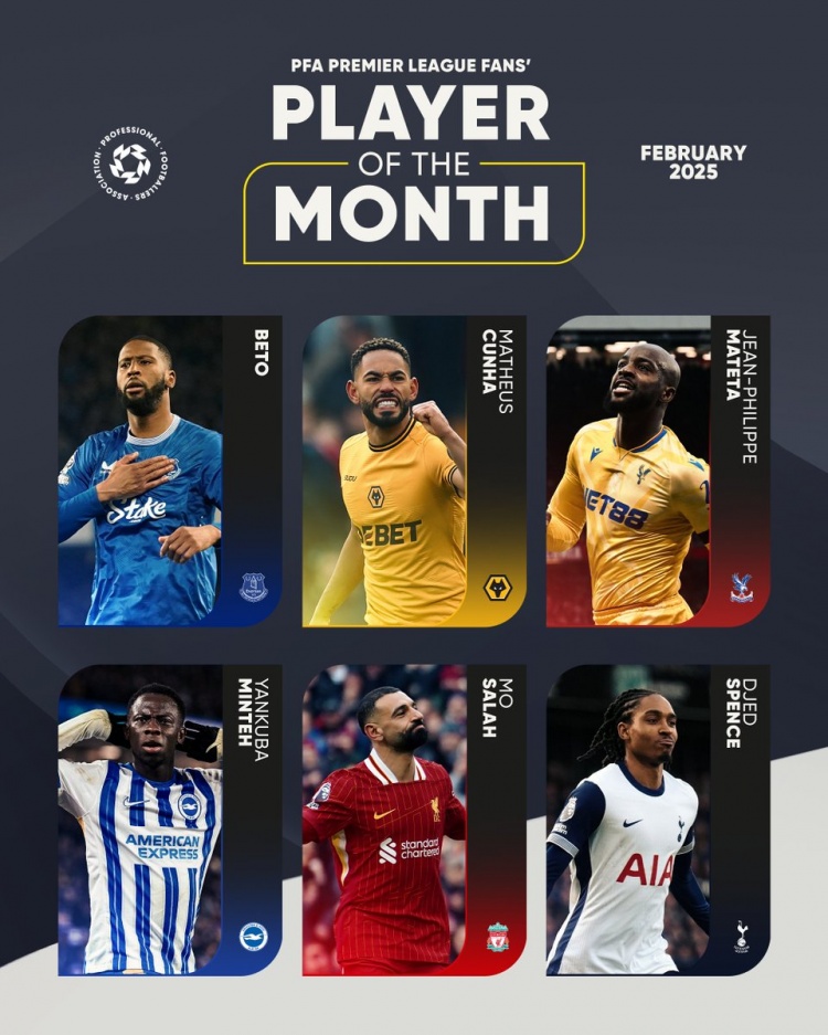 PFA英超2月最佳候选:萨拉赫、库尼亚、马特塔、斯宾塞在列