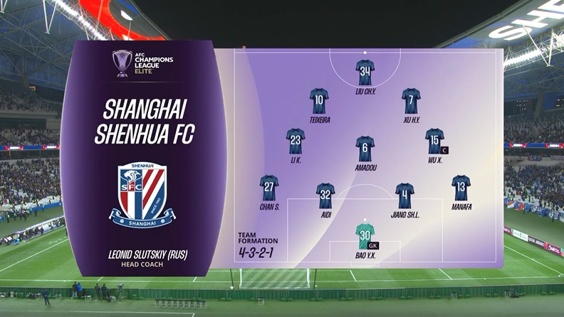 刘诚宇出任单箭头!申花官方阵型为“圣诞树”4-3-2-1