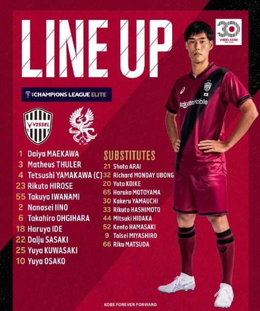 亚冠-大迫勇也传射&对手0射正,神户胜利船2-0战胜光州FC